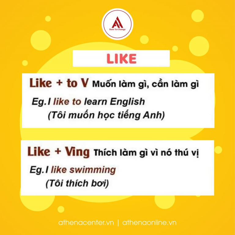 like